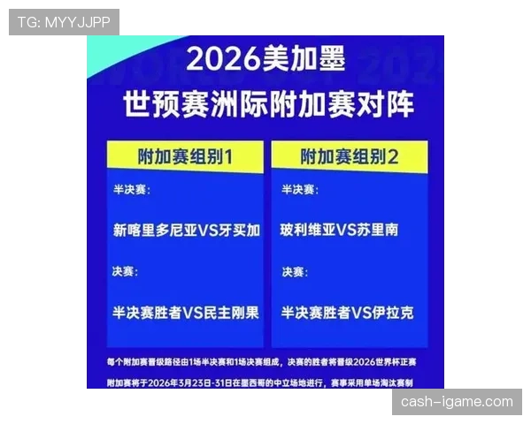 2026世界杯规则下条件怎么算