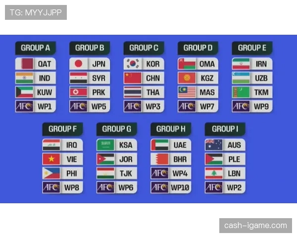 2026世界杯抽签是否完全随机